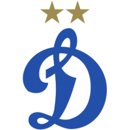 莫斯科迪纳摩 vs 奥林彼特