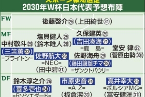日媒预测2030年世界杯日本队名单:久保建英、中村敬斗、铃木彩艳继续担任主力
