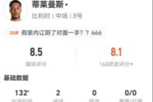 蒂莱曼斯此役4射2中2球+1造点 13次对抗7次成功+20次丢球权 得8.5分