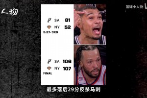 29分逆转奇兵，尼克斯唯一的纽约人，真的是服了这个“老六”！