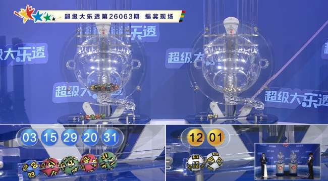 卡塔尔vs瑞士盘口比分预测