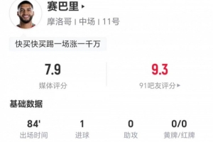 赛巴里本场比赛射进2球，正射1次，创造1次绝佳机会，完成1次关键传球，对抗3次成功，评分7.9分。
