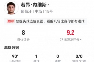 内维斯此役射入1球并有1次关键传球，长传5次成功4次，对抗成功3次，得分8分