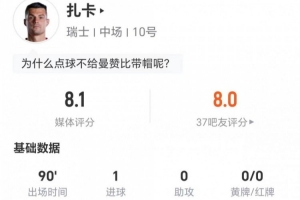 点射!扎卡此役贡献2次关键传球+7次长传5次成功 2次抢断2次造犯规 6次对抗4次成功