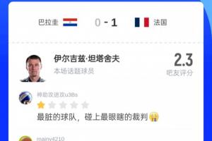 2.3分!吧友评价法国对阵巴拉圭比赛主裁:最脏球队遇最瞎裁判