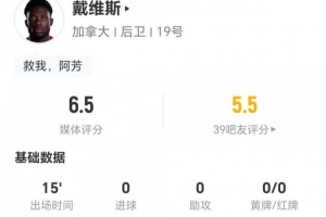 本届首秀,戴维斯替补出场15分钟,6次对抗成功1次+1关键传球,获评6.5分