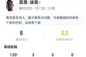 塞内加尔守门员迪奥此役3次扑救1次失误致丢分 25次失球权得6分