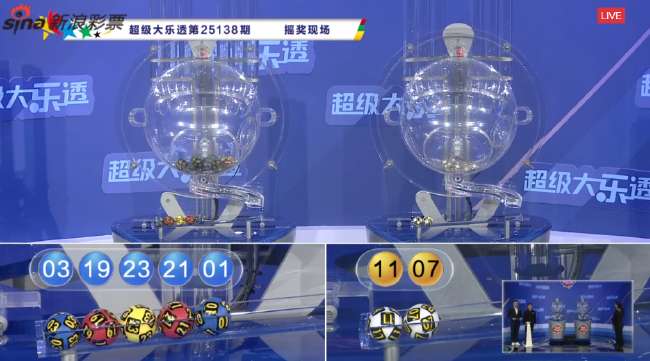 挪威vs塞尔维亚比赛结果如何