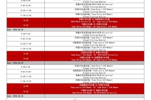 U18国青女篮在邢台站热身赛今日开赛 首场比赛迎战巴西U18