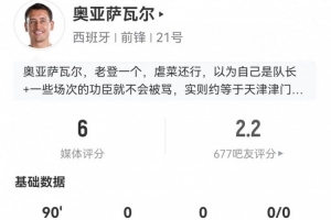 奥亚萨瓦尔客串中锋表现:5次射门1次射正+8次对抗3次成功,得分6分