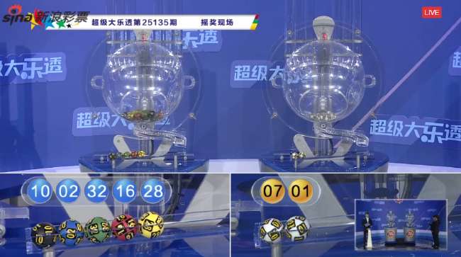 巴西vs摩洛哥比分结果