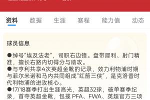 萨拉赫34岁生日，今日世界杯首战对阵比利时