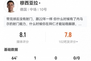 穆西亚拉此役进1球送2关键助攻 丢16球权过5次成功 得8.1分