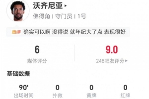 40岁佛得角国门沃齐尼亚本场无扑救1次高空拦截2次成功解围 评价得6分