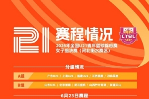 全国U21青年篮球女子组锦标赛决赛将于河北衡水举办